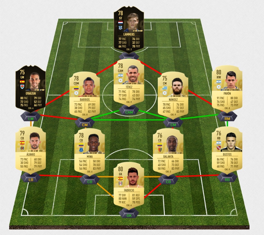 Van Der Sar Fifa 19